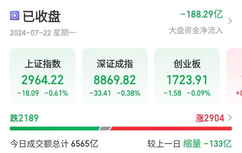微软蓝屏事件引爆市场，A股网络安全概念板块强势崛起